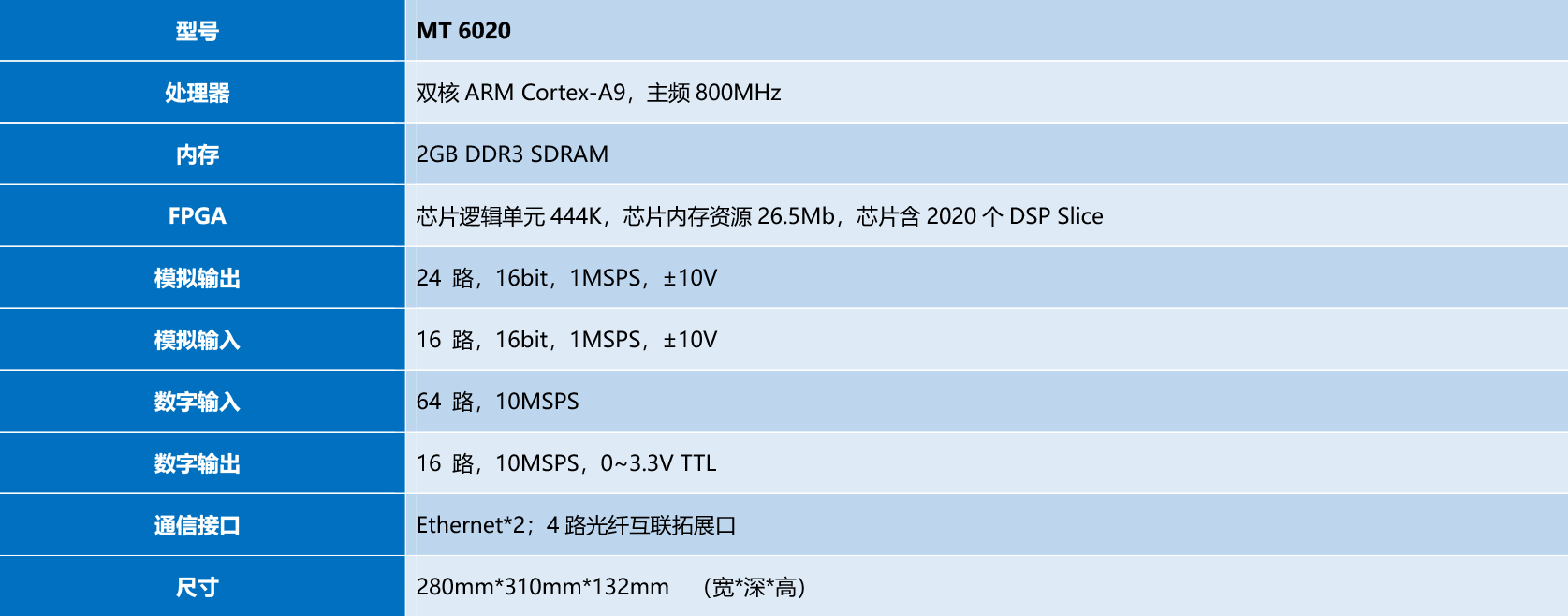 6020产品参数表格.jpg