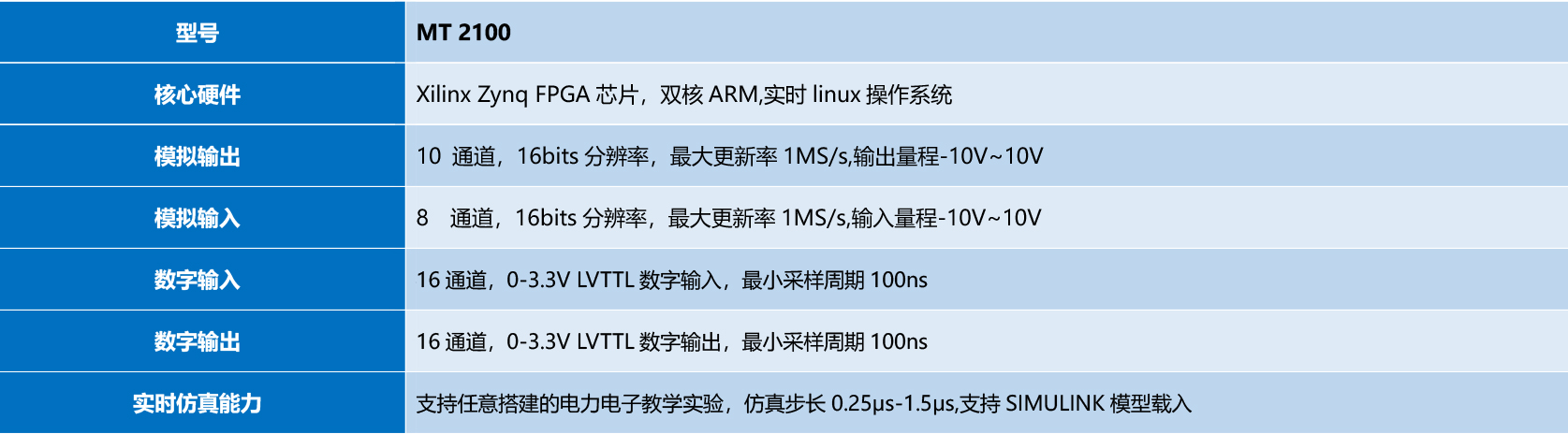 2100产品参数表格.jpg