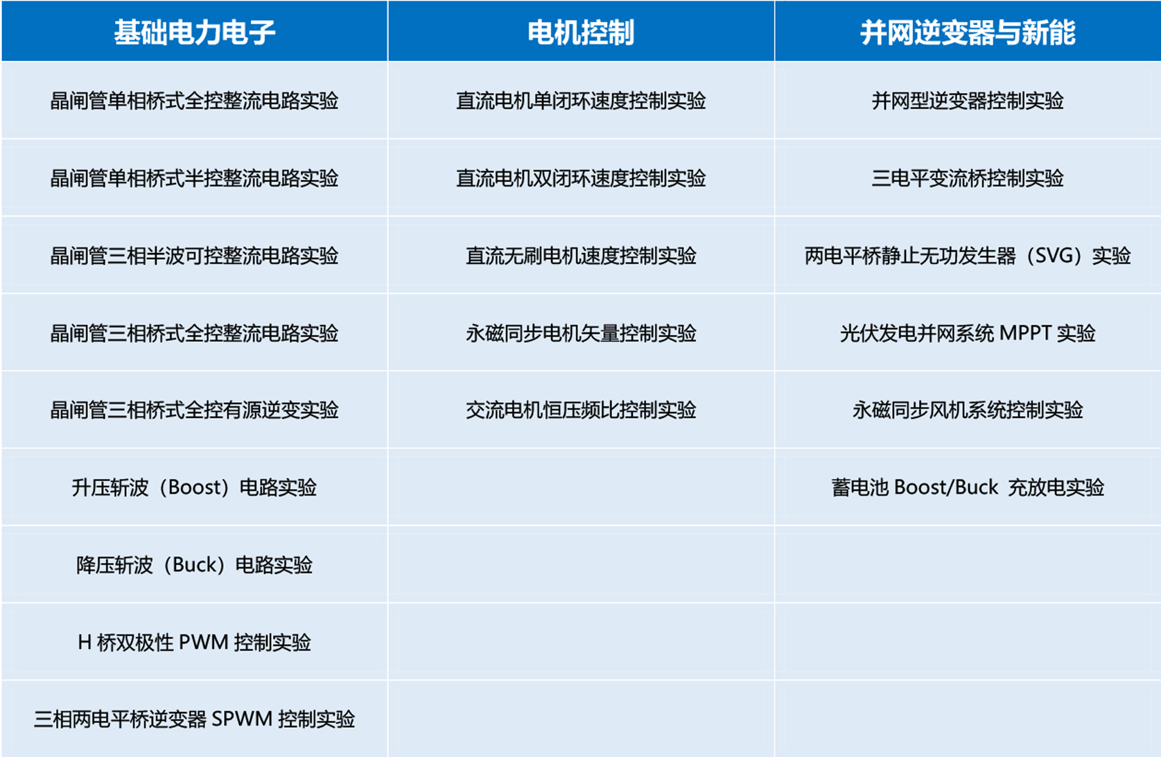 2100应用领域.jpg