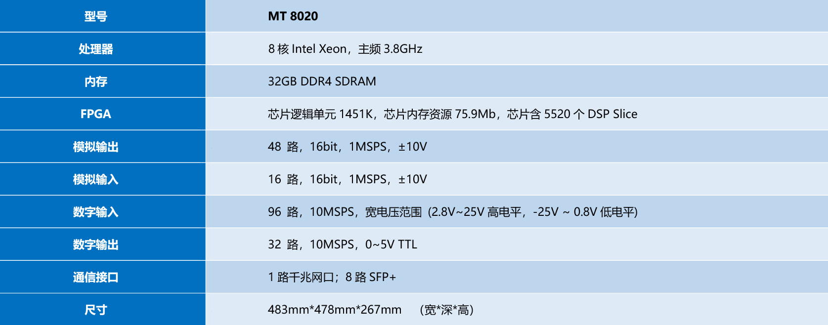 8020产品参数表格.jpg